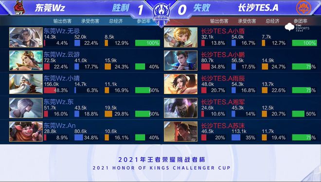 亚运动会的