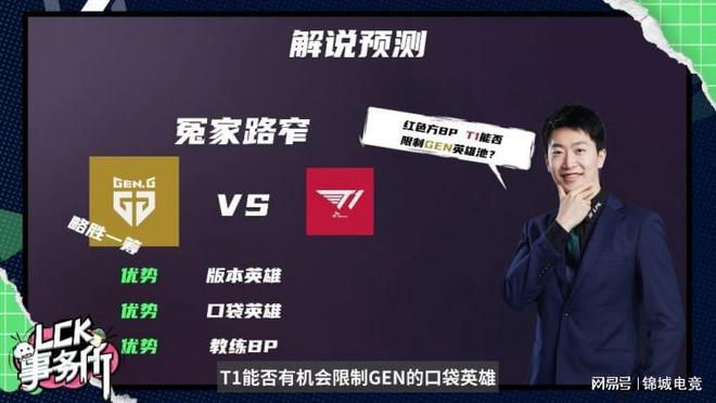 上的又一个
