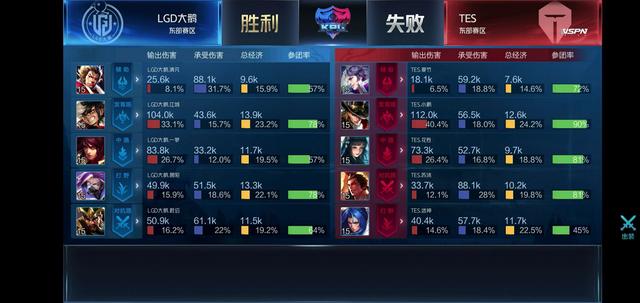 与战术意识 与战术意识