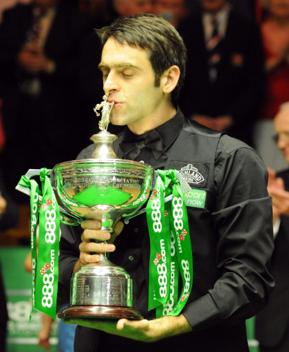 理的重要手 理的重要手