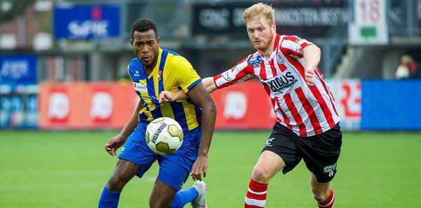 调整和年轻 调整和年轻