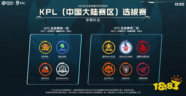 的完美結合 的完美結合