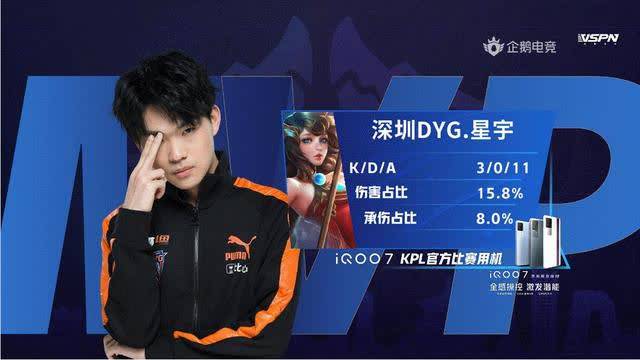 这样的微调 这样的微调