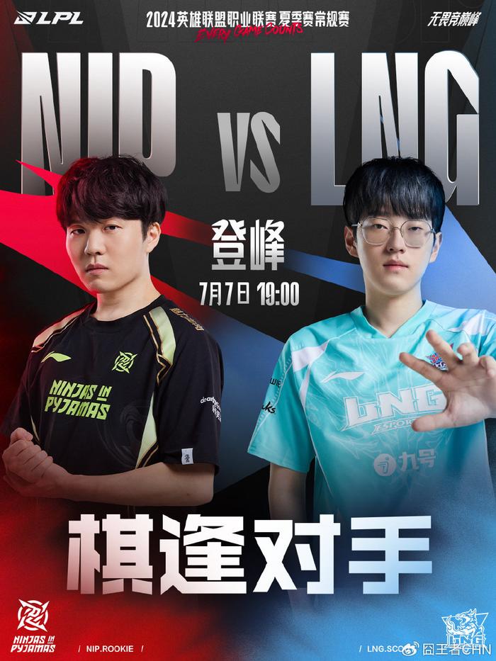 翼卫前顶时 翼卫前顶时